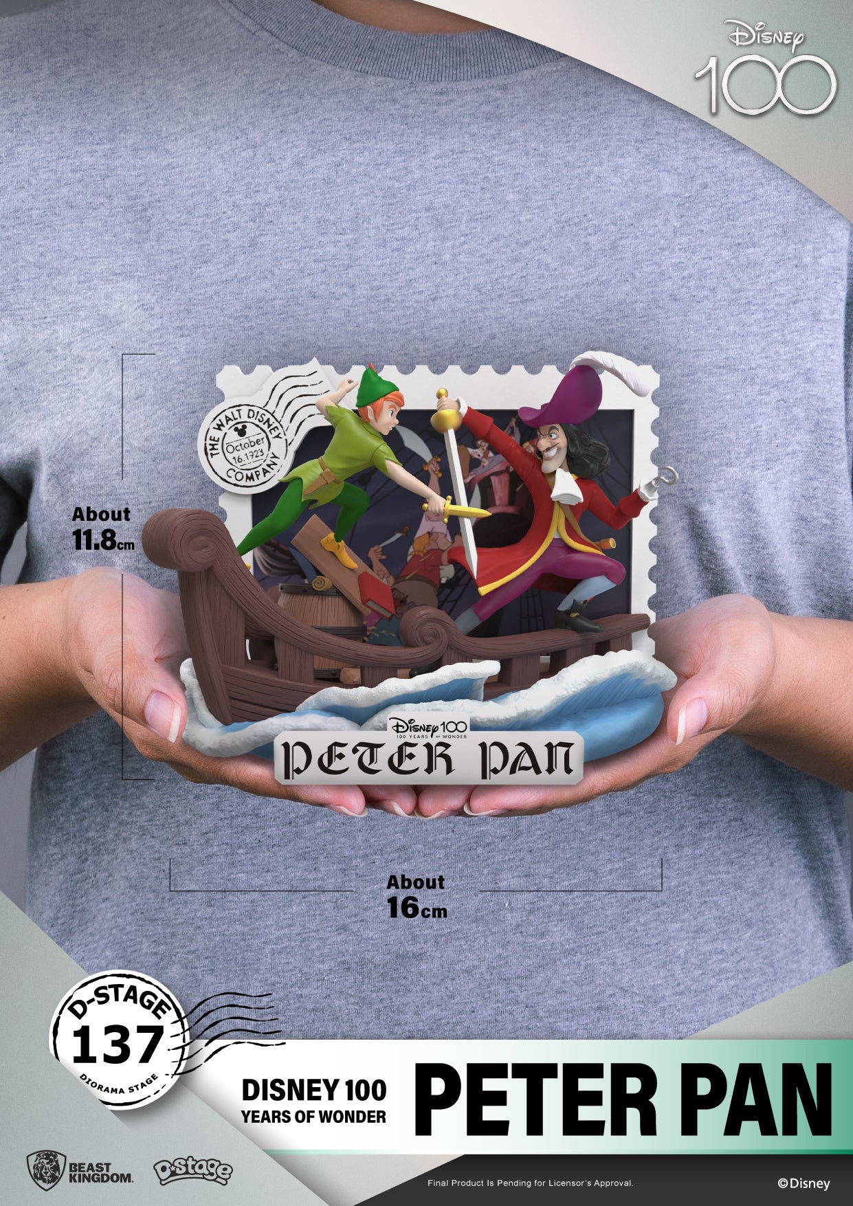 [Grade B] Beast Kingdom D Stage Disney 100 Years of Wonder Peter Pan