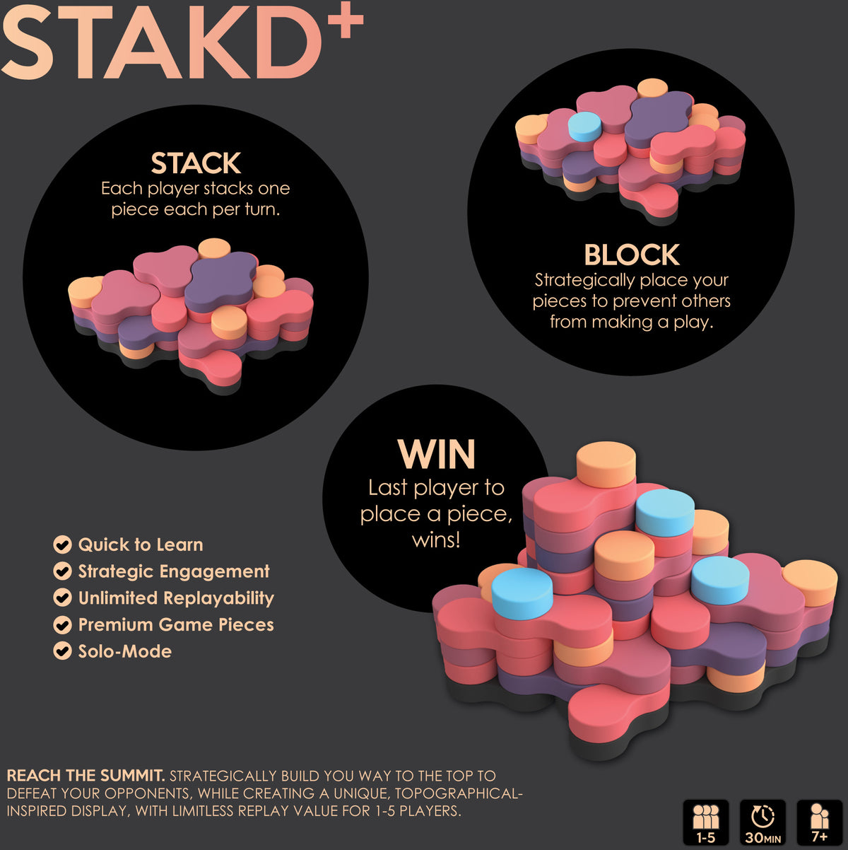 [Grade B] STAKD