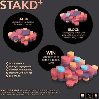 [Grade B] STAKD