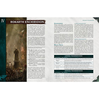 [Grade B] Warhammer 40k RPG Imperium Maledictum Starter Set