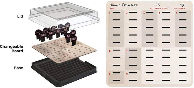 [Grade A] RPG Spell Slots Holder and Boards