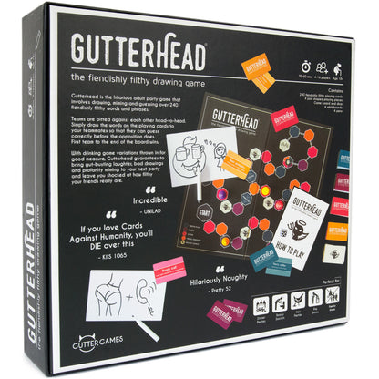 [Grade B] Gutterhead