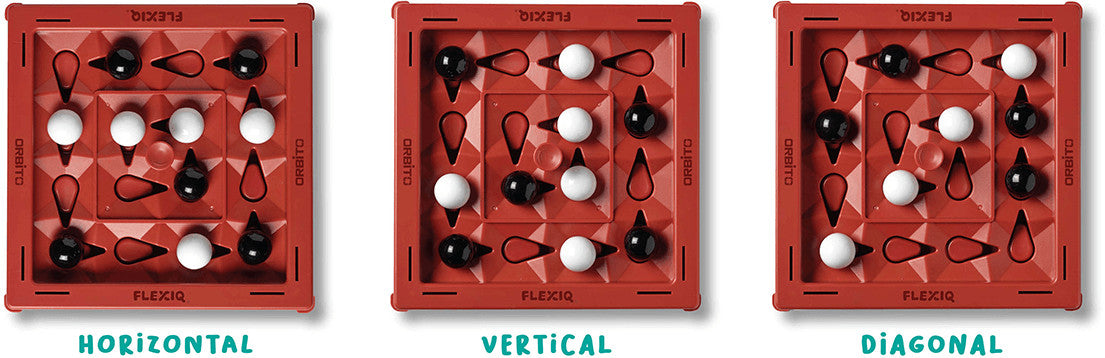 [Grade B] Orbito