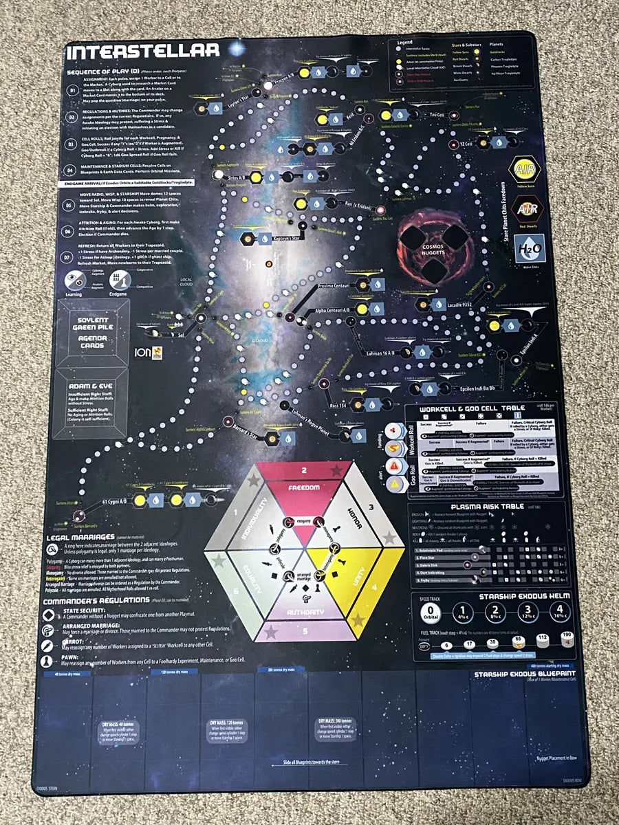 [Grade A] Interstellar Neoprene Mat