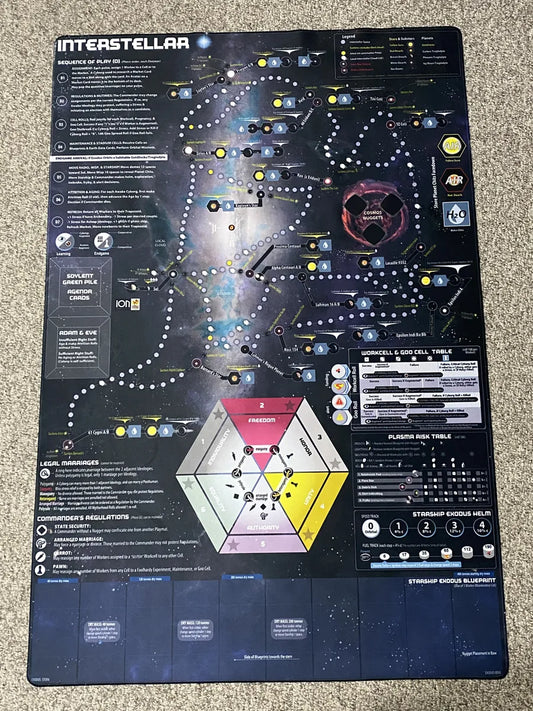 [Grade A] Interstellar Neoprene Mat