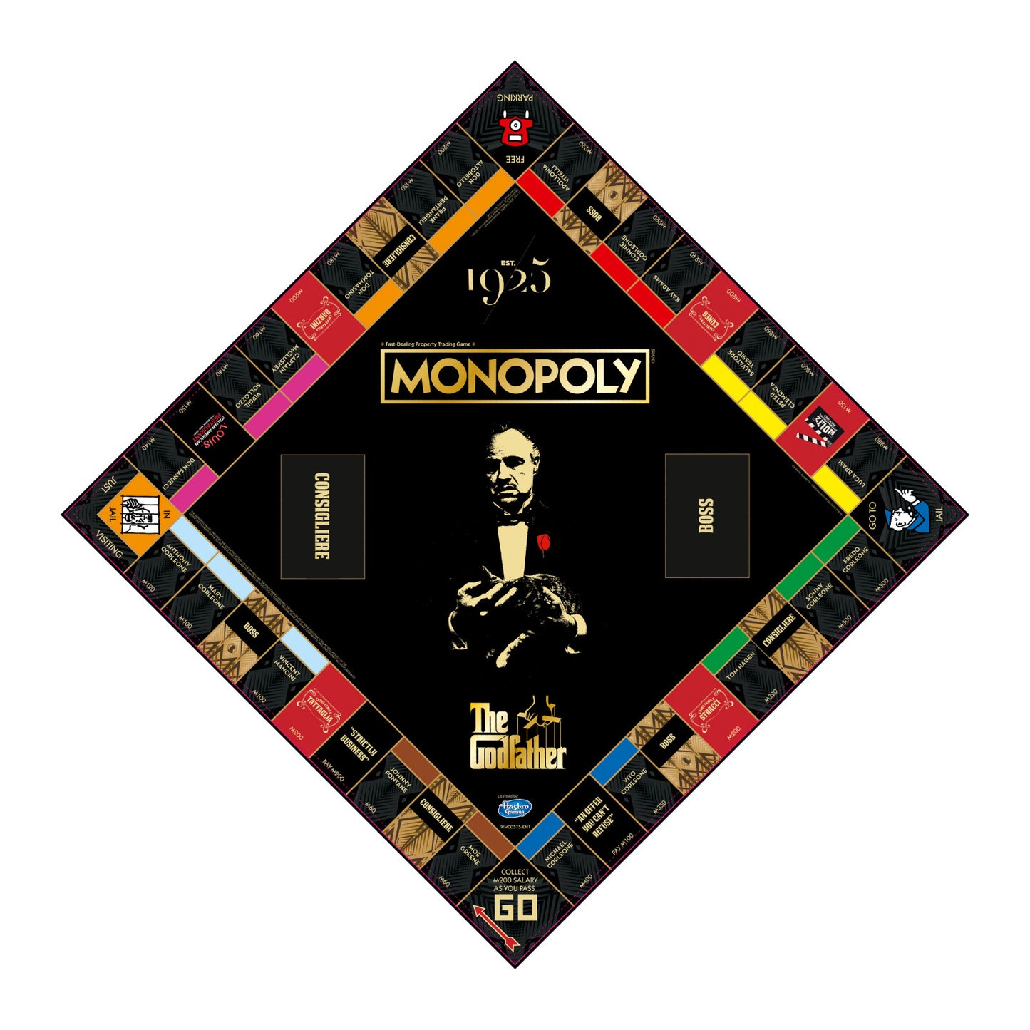 [Grade C] The Godfather Monopoly